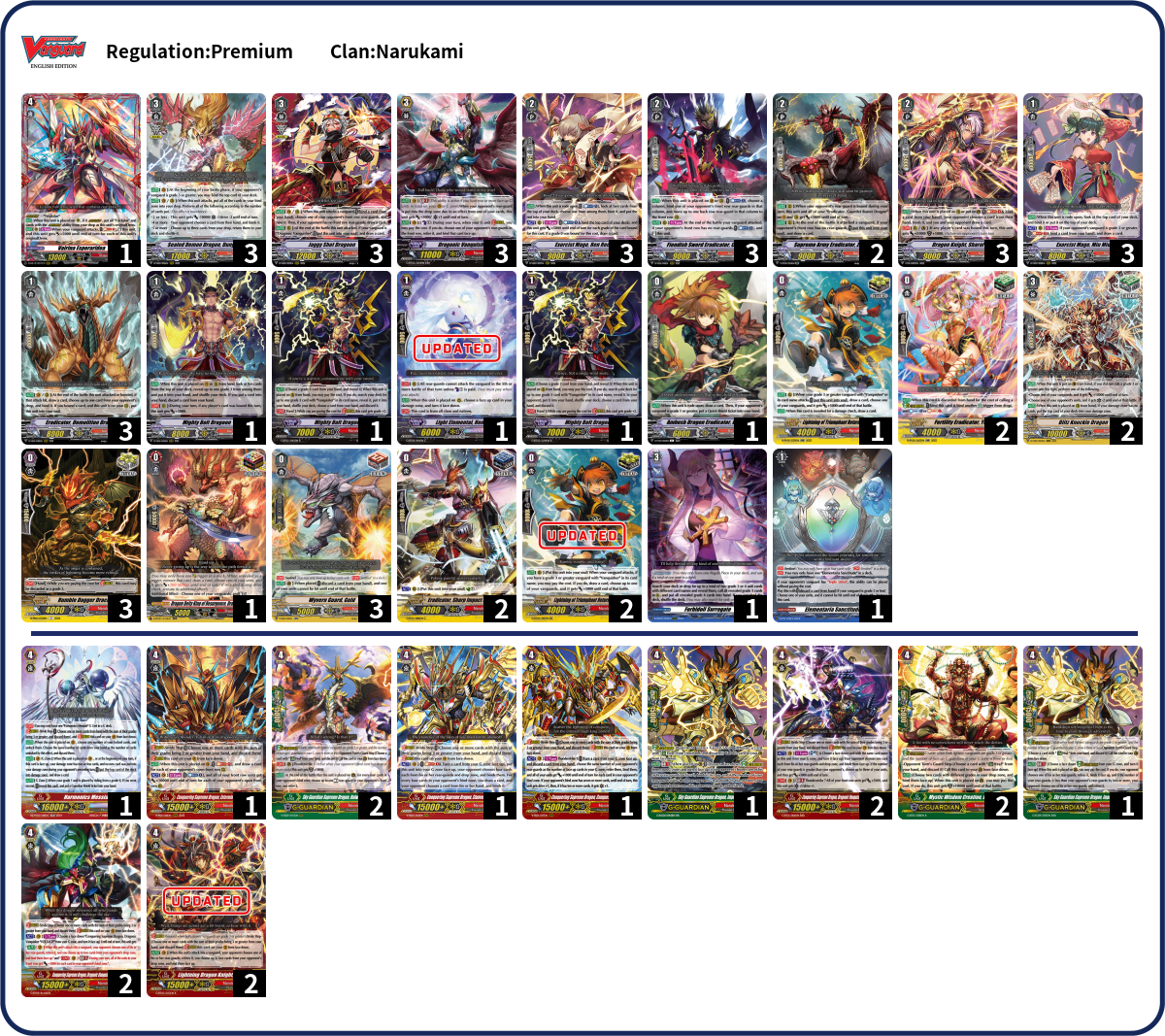 AdR Xpnx Deck List