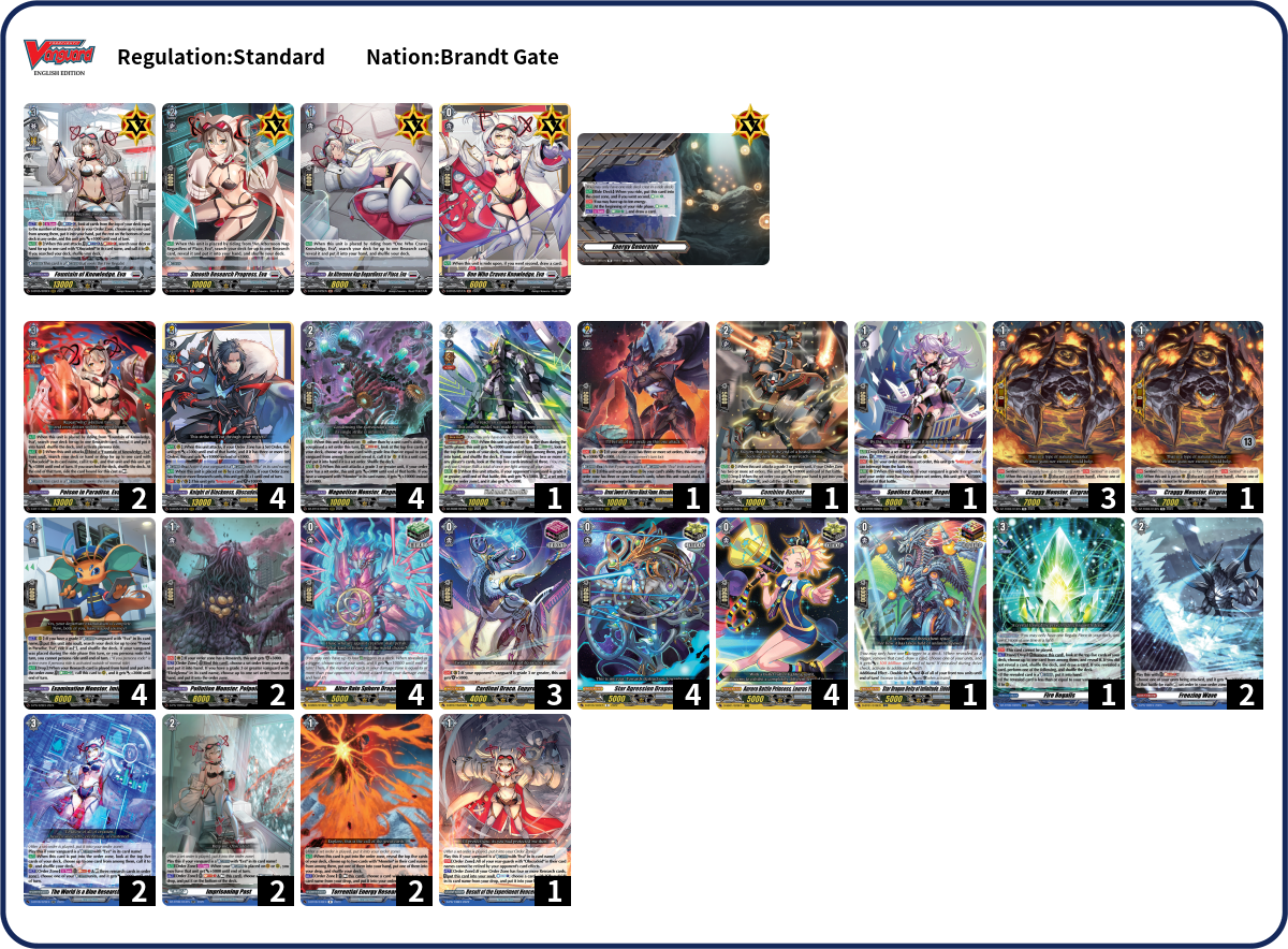 Deck Code [4YTNX] deck | Deck Log