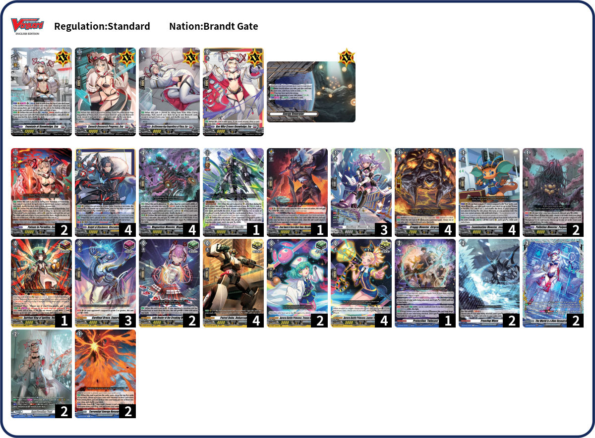 Deck Code [4YVDK] deck | Deck Log