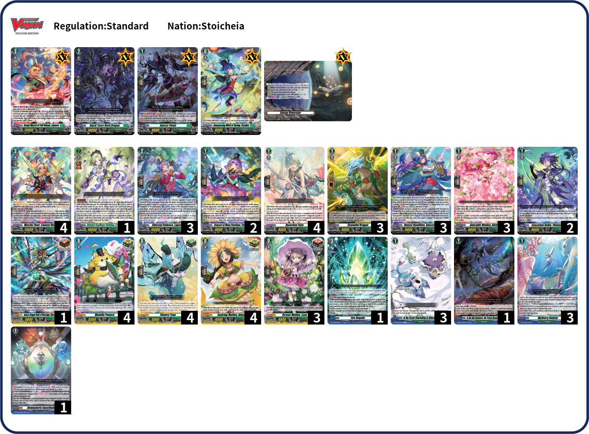 Torres Deck List
