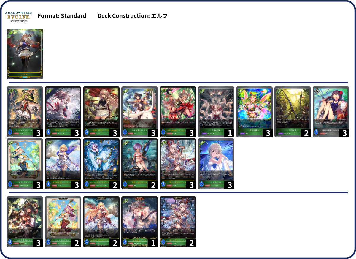 Deck Code [511GV] deck | Deck Log