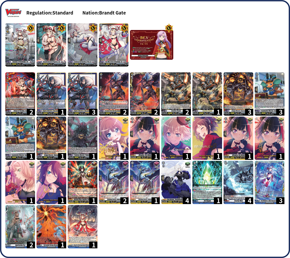 Hecari Deck List