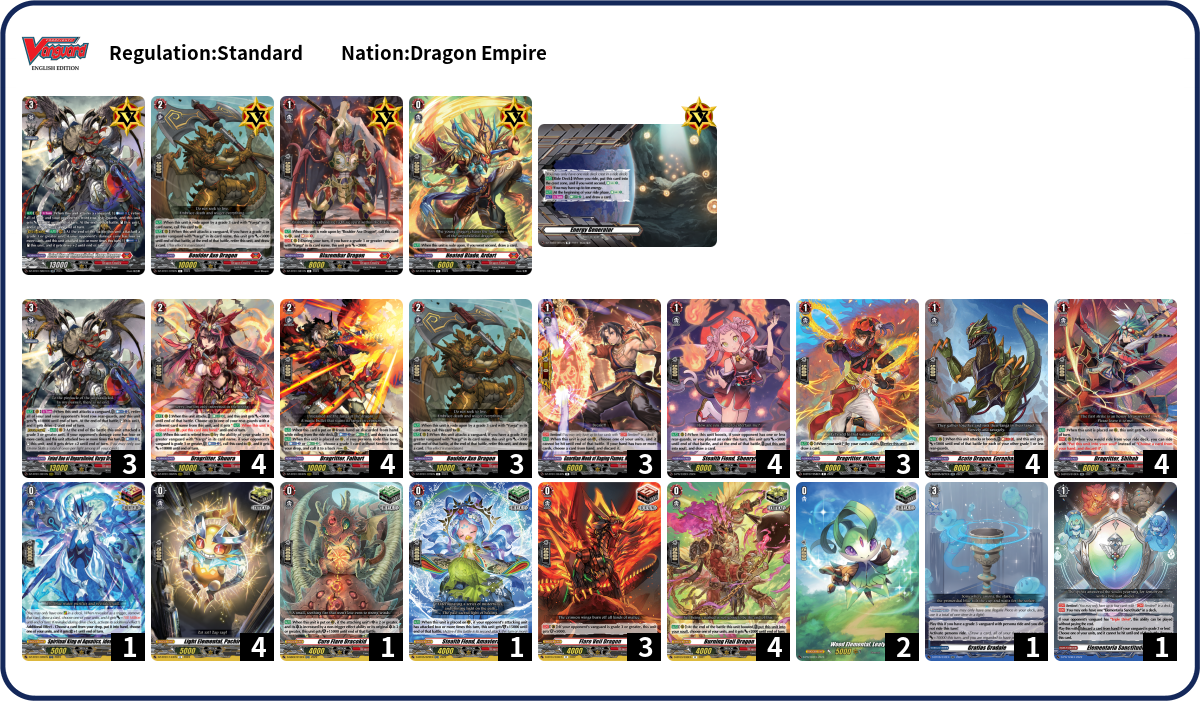 Deck List