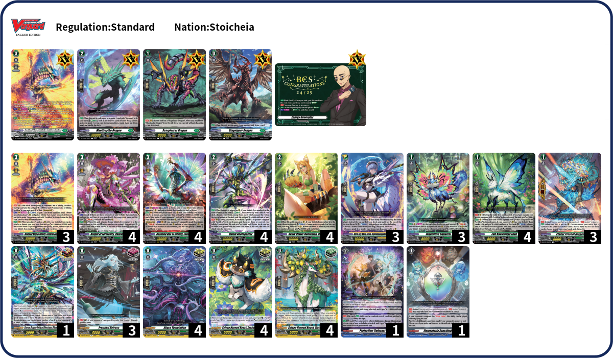 Joseph Alfano Deck List