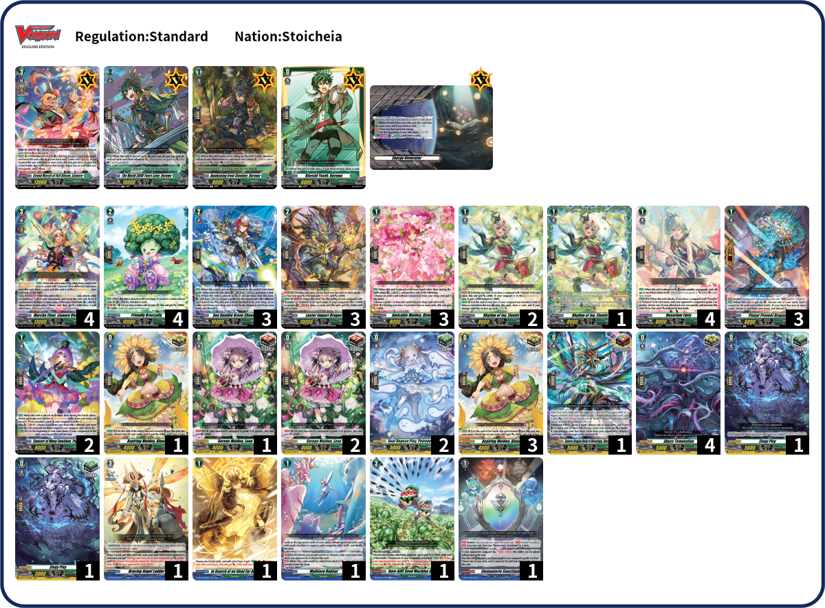 Lander Deck List