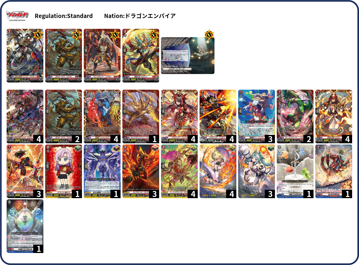 Deck Code [53KV3] deck | Deck Log