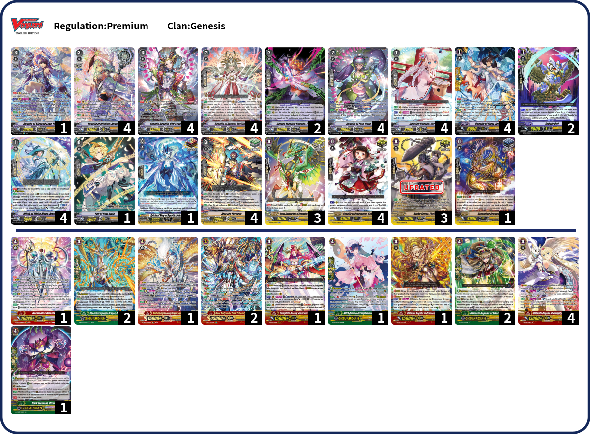 Skd797 Deck List