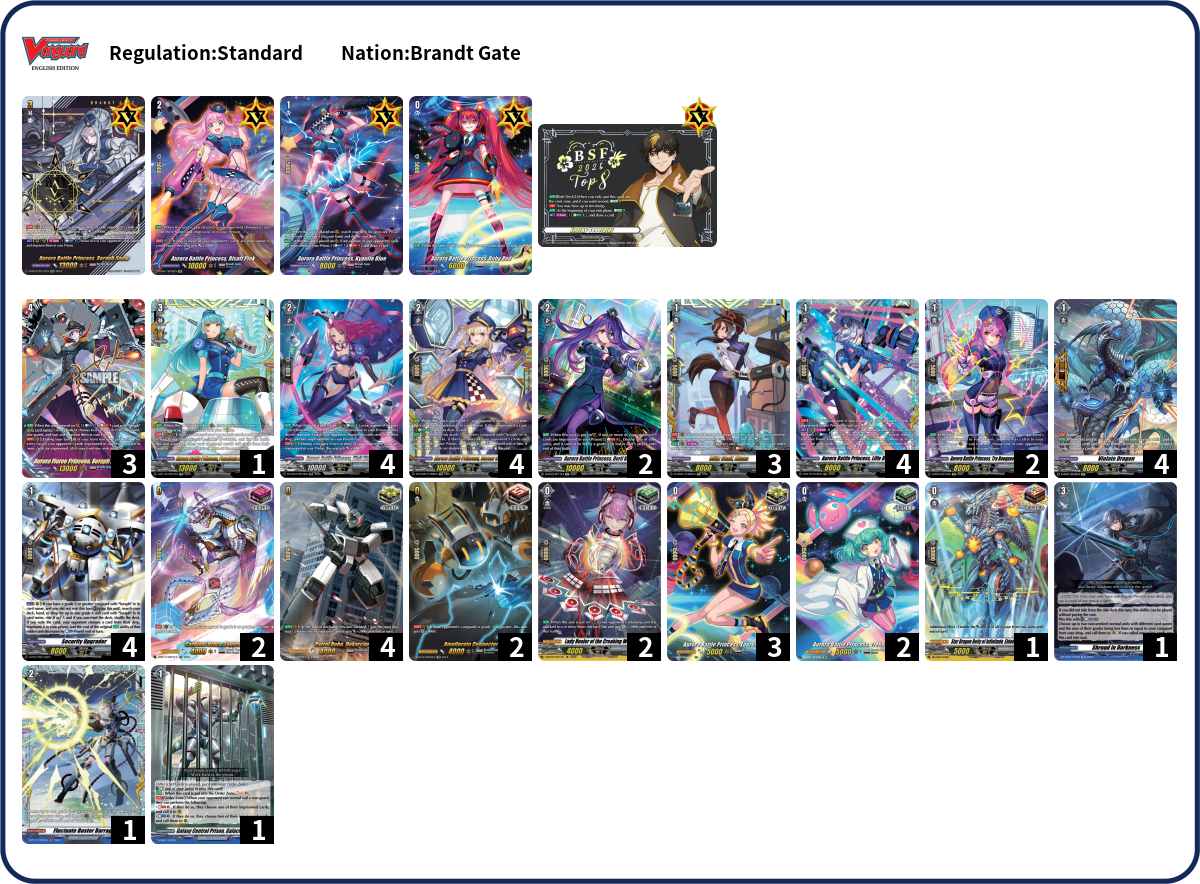 Deck Code [55D2Z] deck | Deck Log