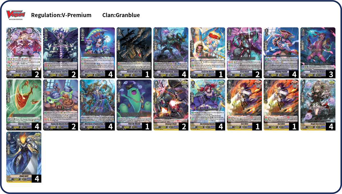 Deck List