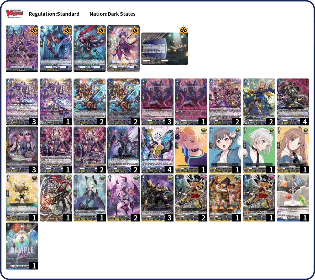 Khant Nyan Thar Deck List