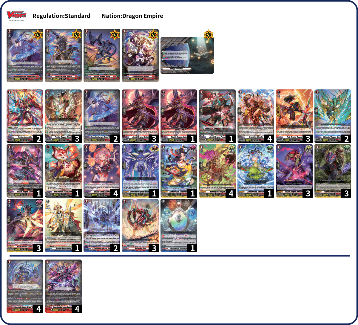 Conquest Deck List