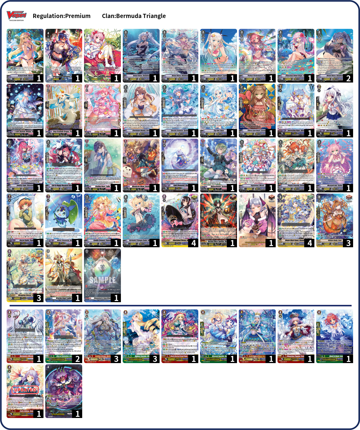 CardfightPrime Deck List