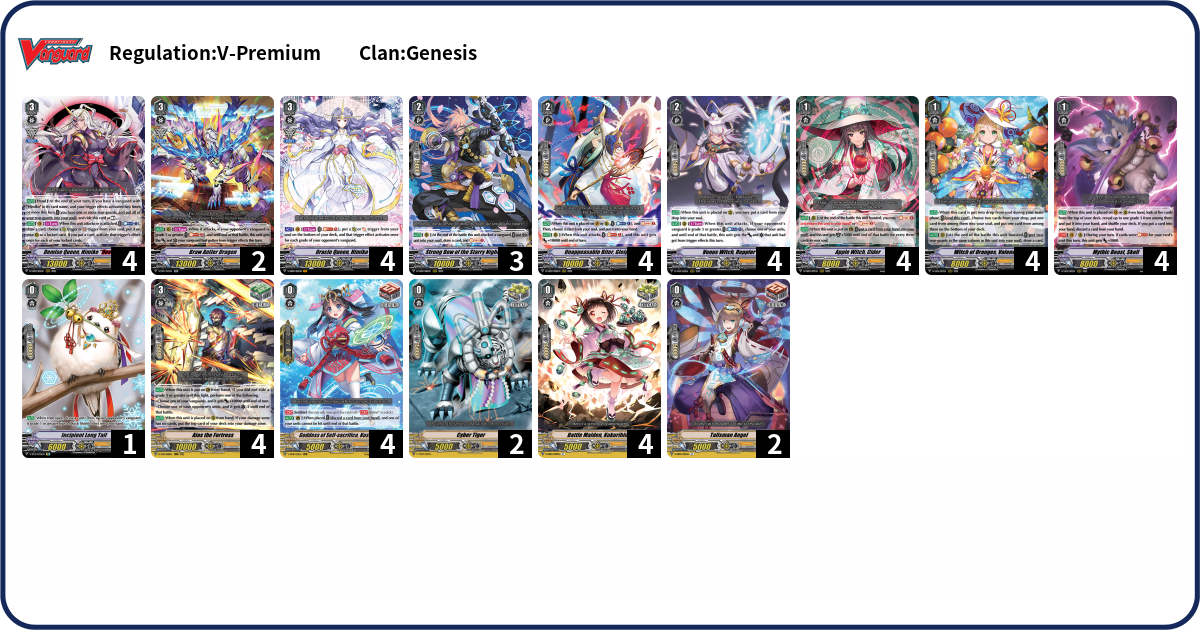 Glaceon Deck List