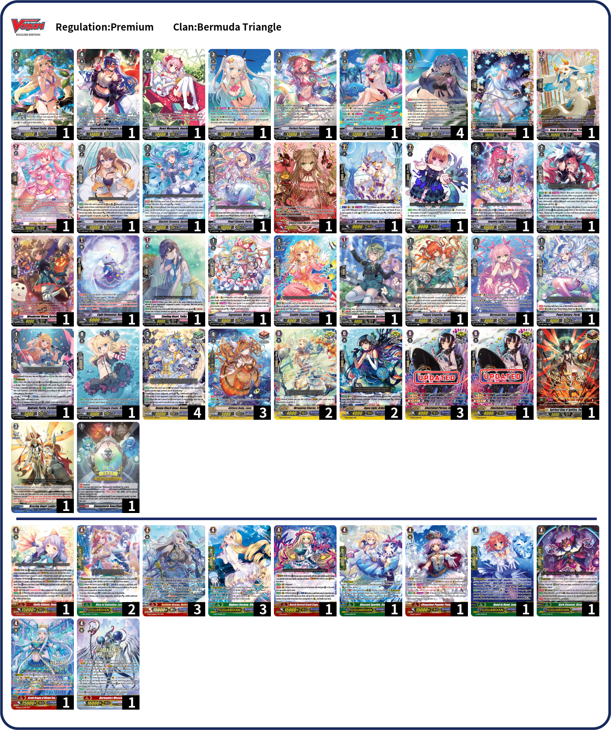 Lightxdark Deck List