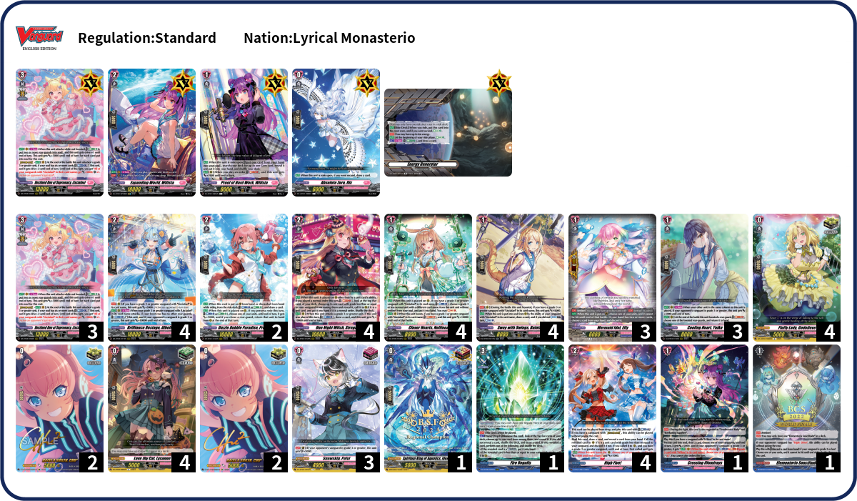 Danny Deck List