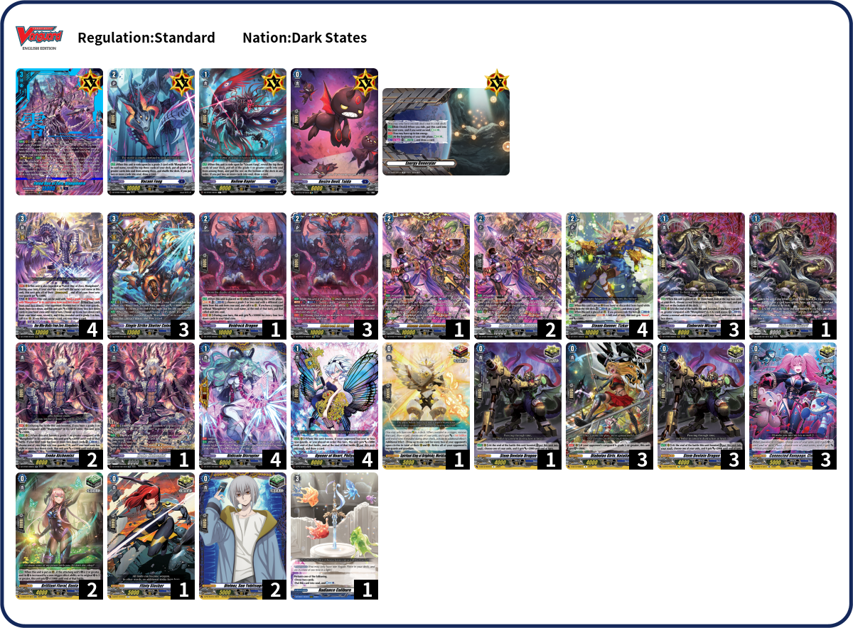 Forry Deck List