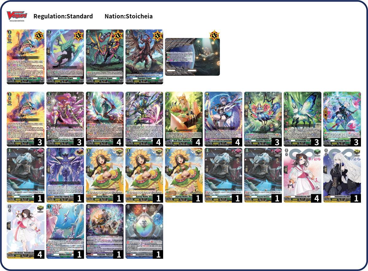 Maelstrom Deck List