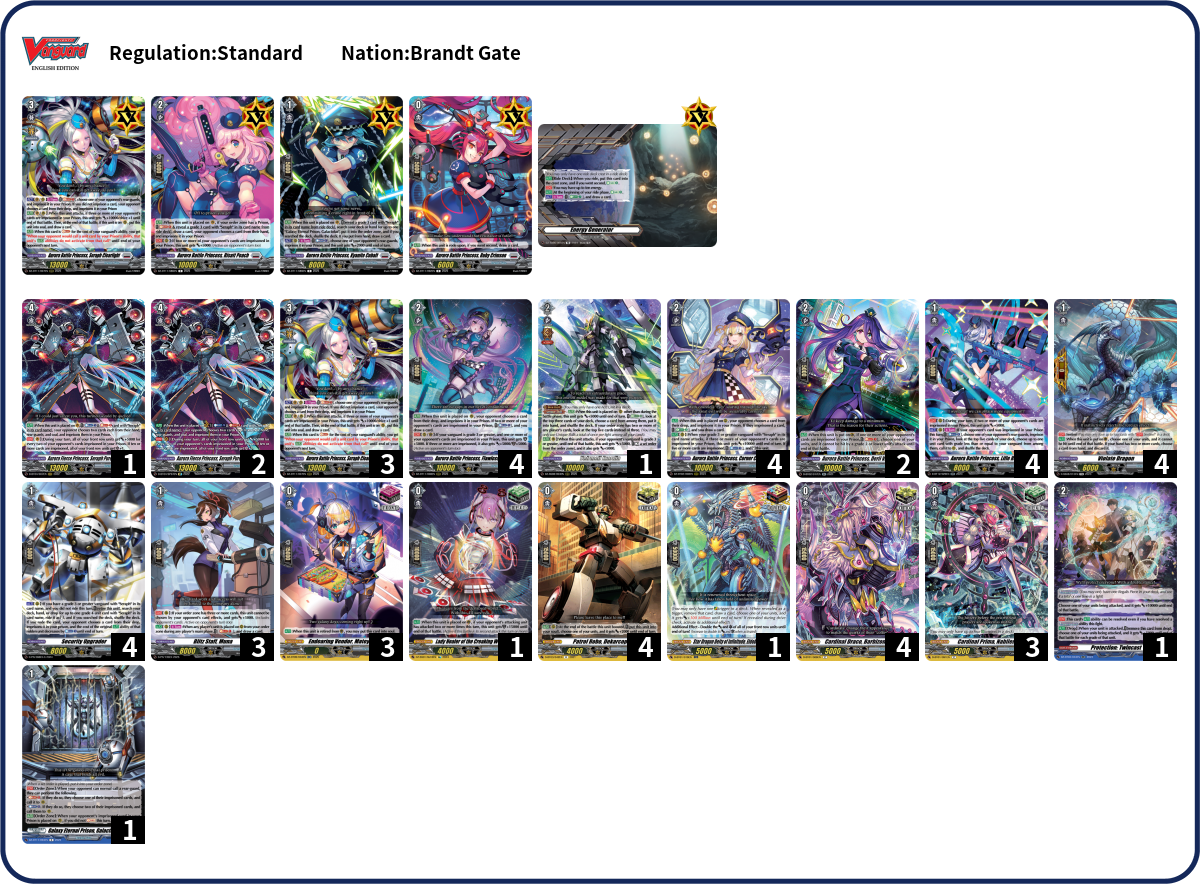 Deck Code [5E7T3] deck | Deck Log