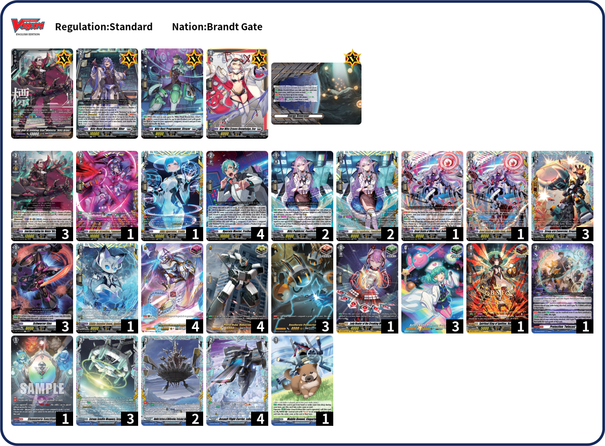 Deck Code [5EHSS] deck | Deck Log