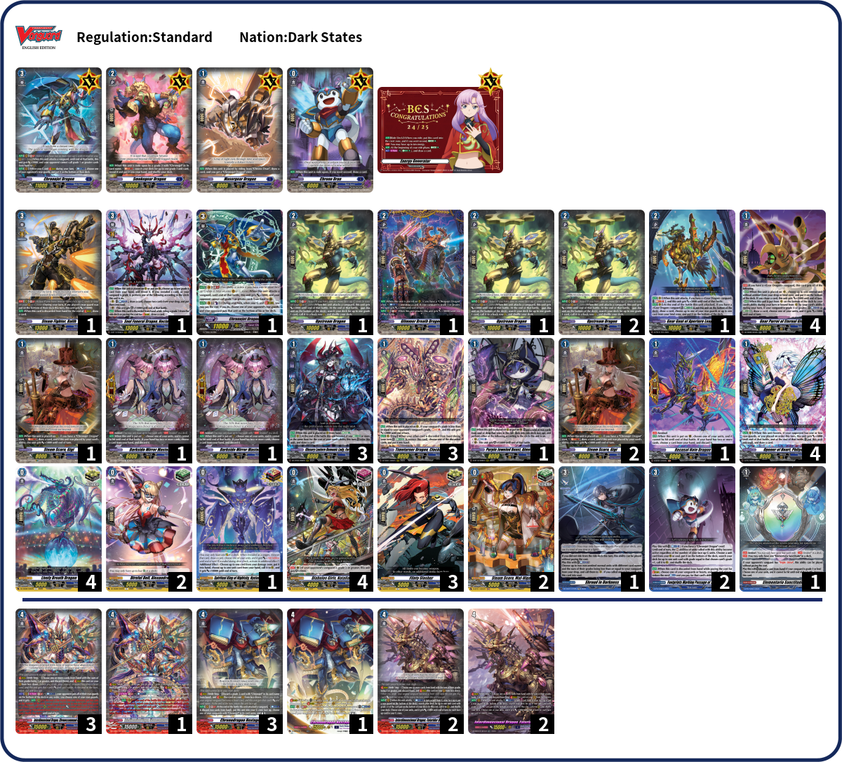 Deck Code [5EV5Y] deck | Deck Log