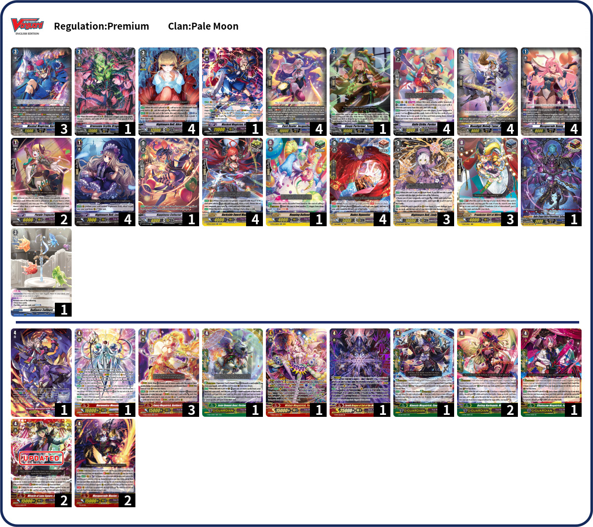 KC-OP Deck List