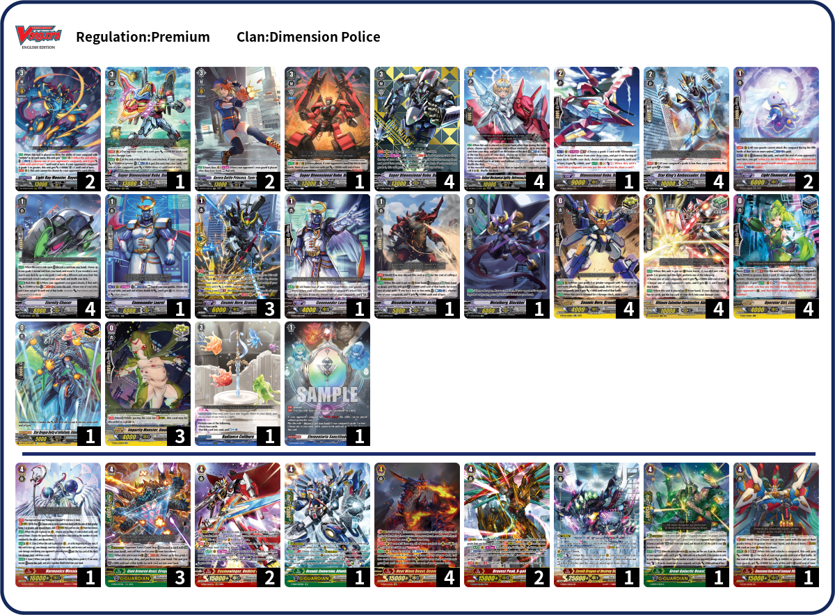 [PXC] 4M0SA (DuelSpec) Deck List