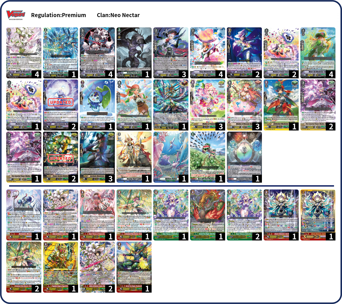 Colinsohi Deck List