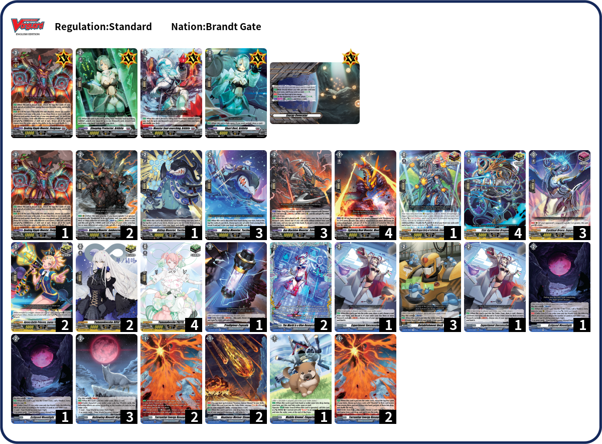 Deck List