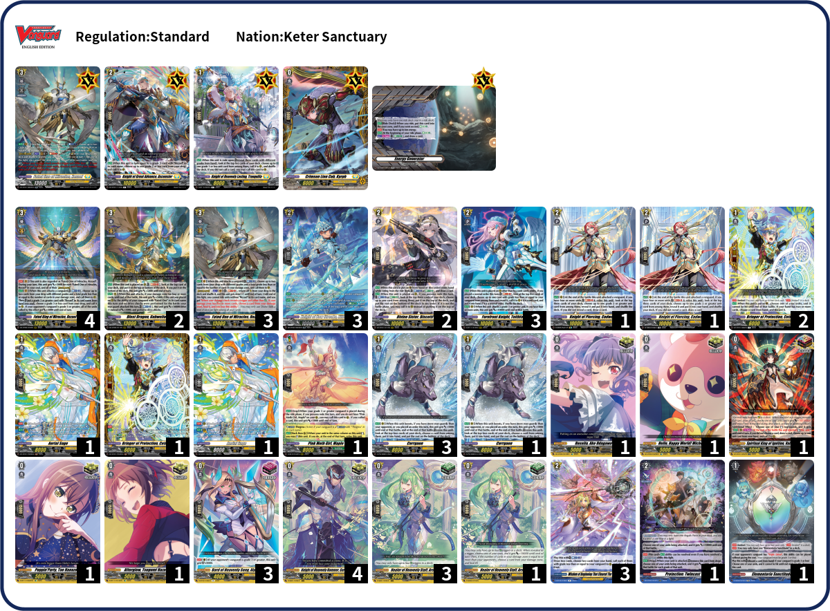 Deck List