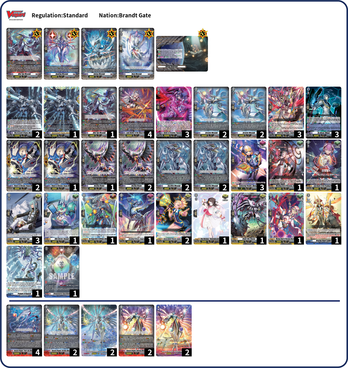 kite Deck List