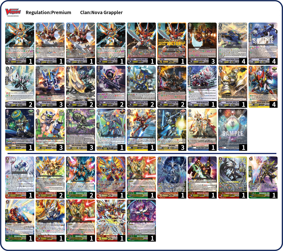 RoboFrenzy Deck List