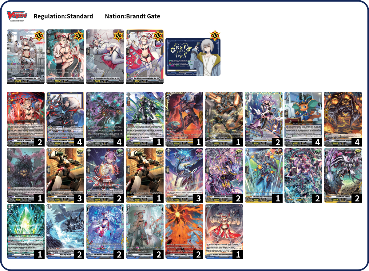 Deck Code [5LSFK] deck | Deck Log