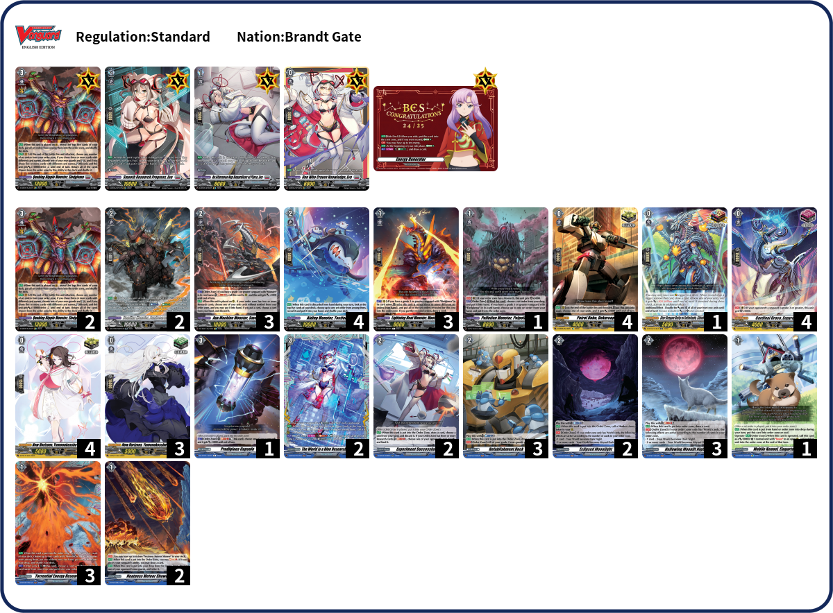 Griersion Deck List