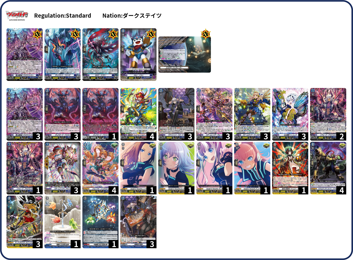 Deck Code [5NF50] deck | Deck Log