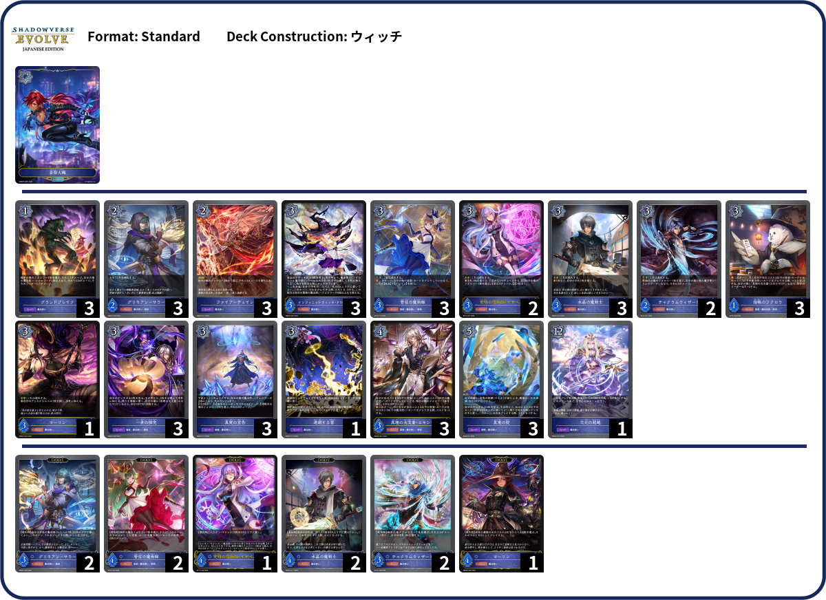 Deck Code [5NMSZ] deck | Deck Log