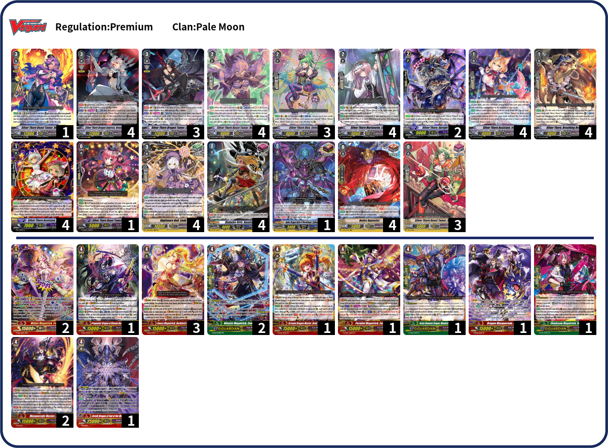 Deck Code [5NND] deck | Deck Log