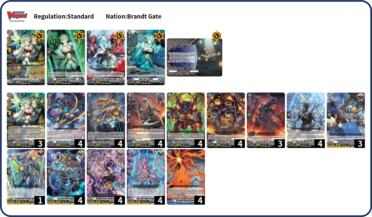 Deck Code [5P11S] deck | Deck Log