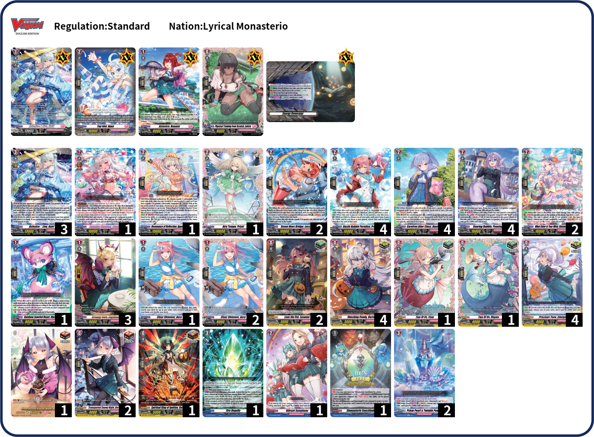柳 寿雪 Deck List