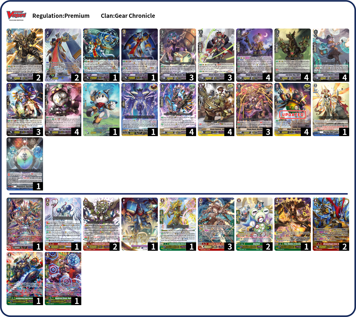 Beamlight Deck List