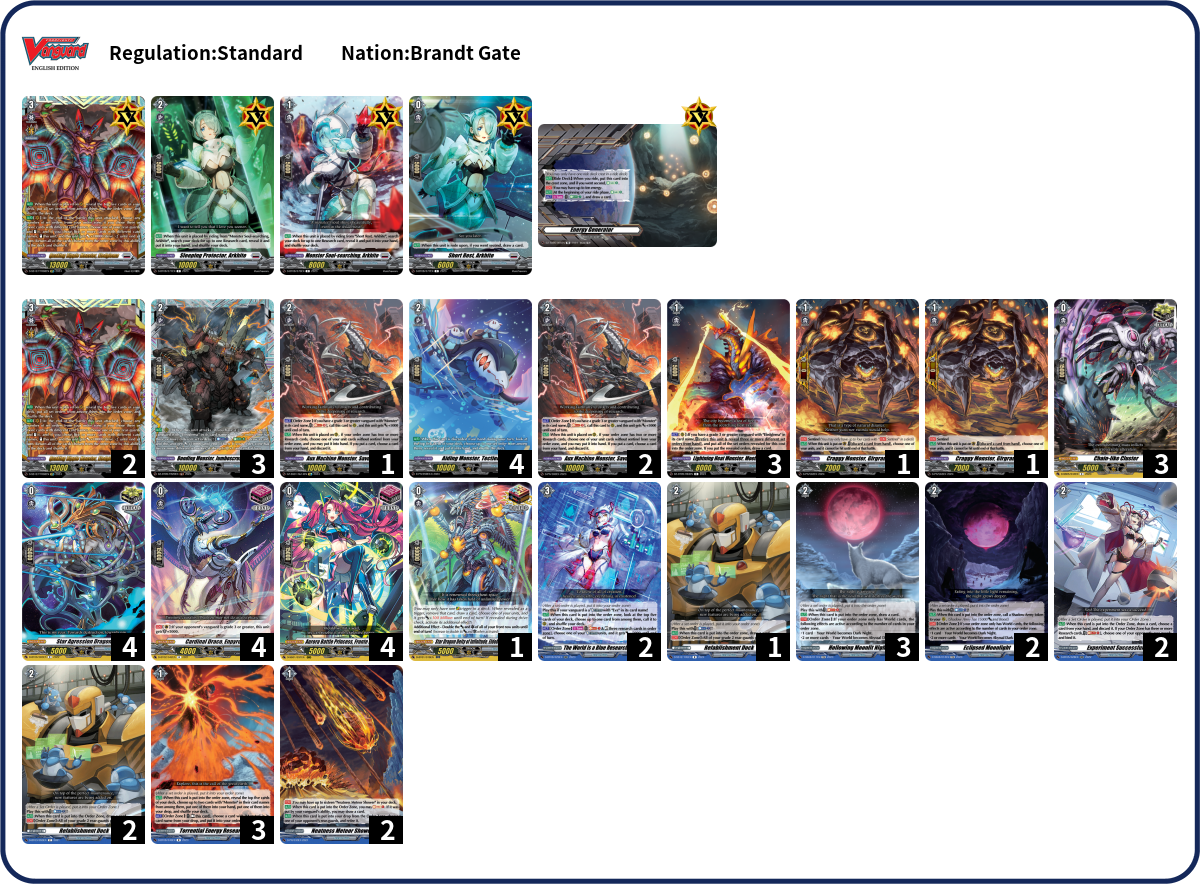 StellaLuna Deck List