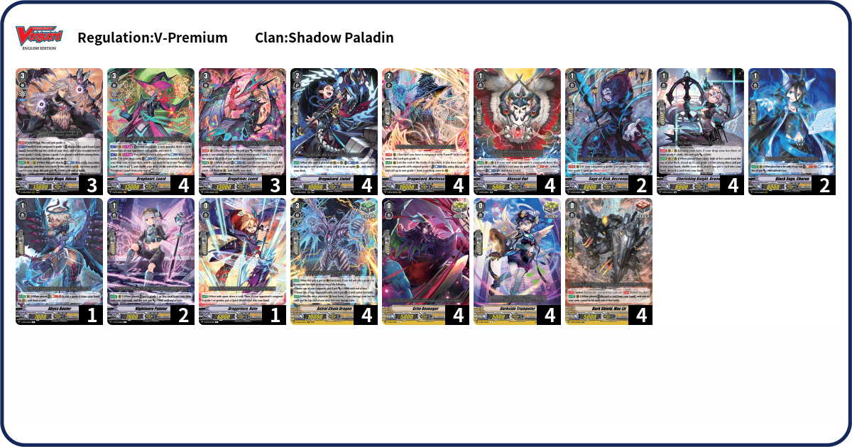 Deck Code 5RXC Deck Deck Log Deck code 5rxc deck deck log