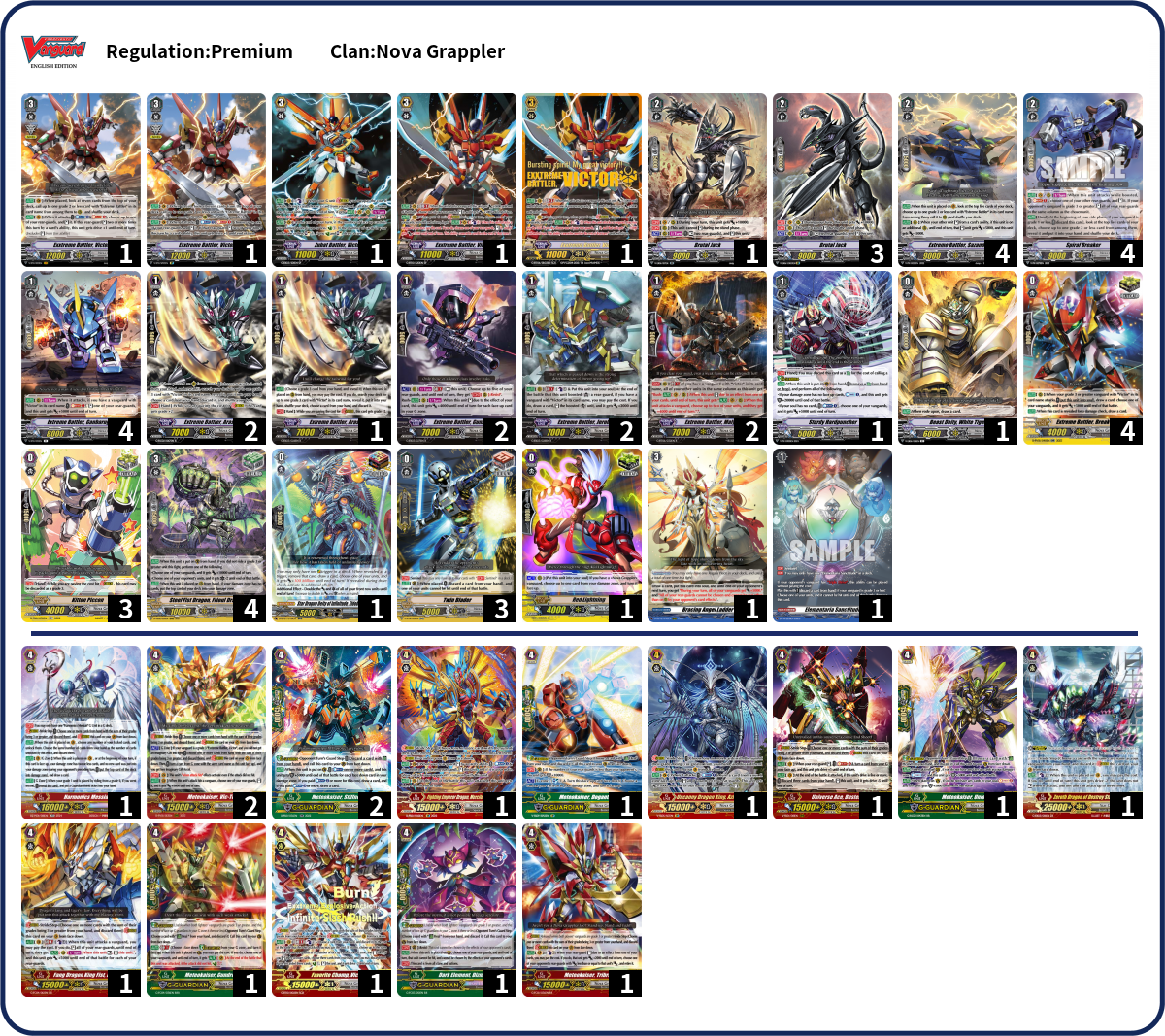 RoboFrenzy Deck List