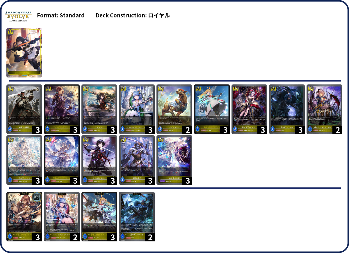 Deck Code [5SQQE] deck | Deck Log