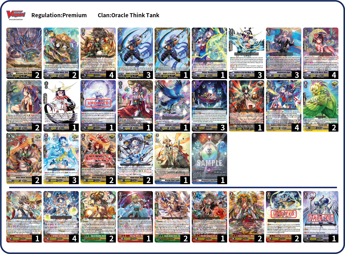 Pulang_Kuneho Deck List