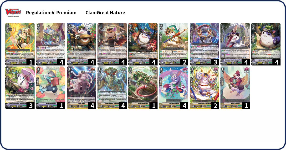 Deck List