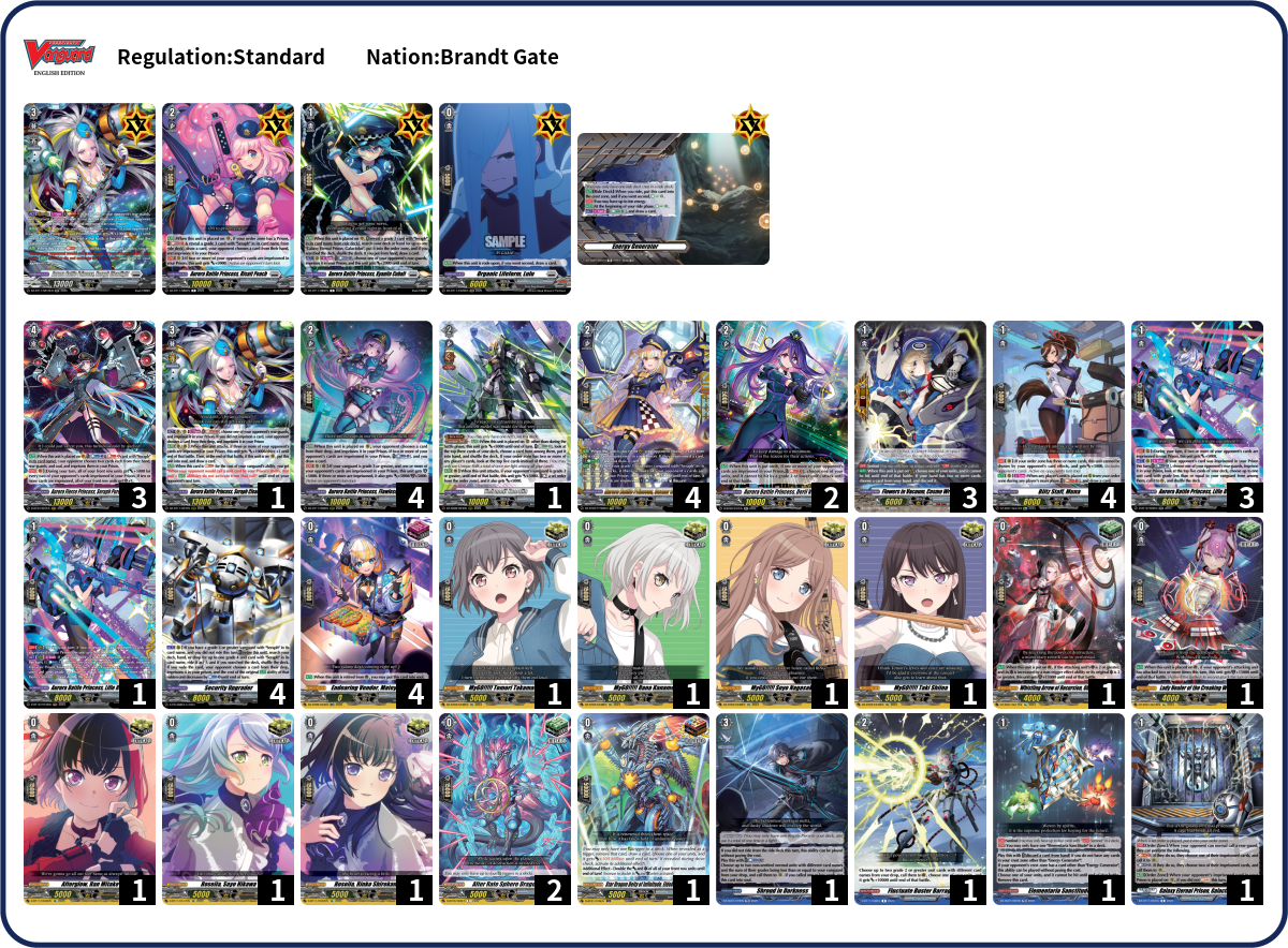 Deck Code [5UHYK] deck | Deck Log