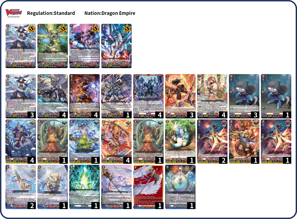 Ib Deck List