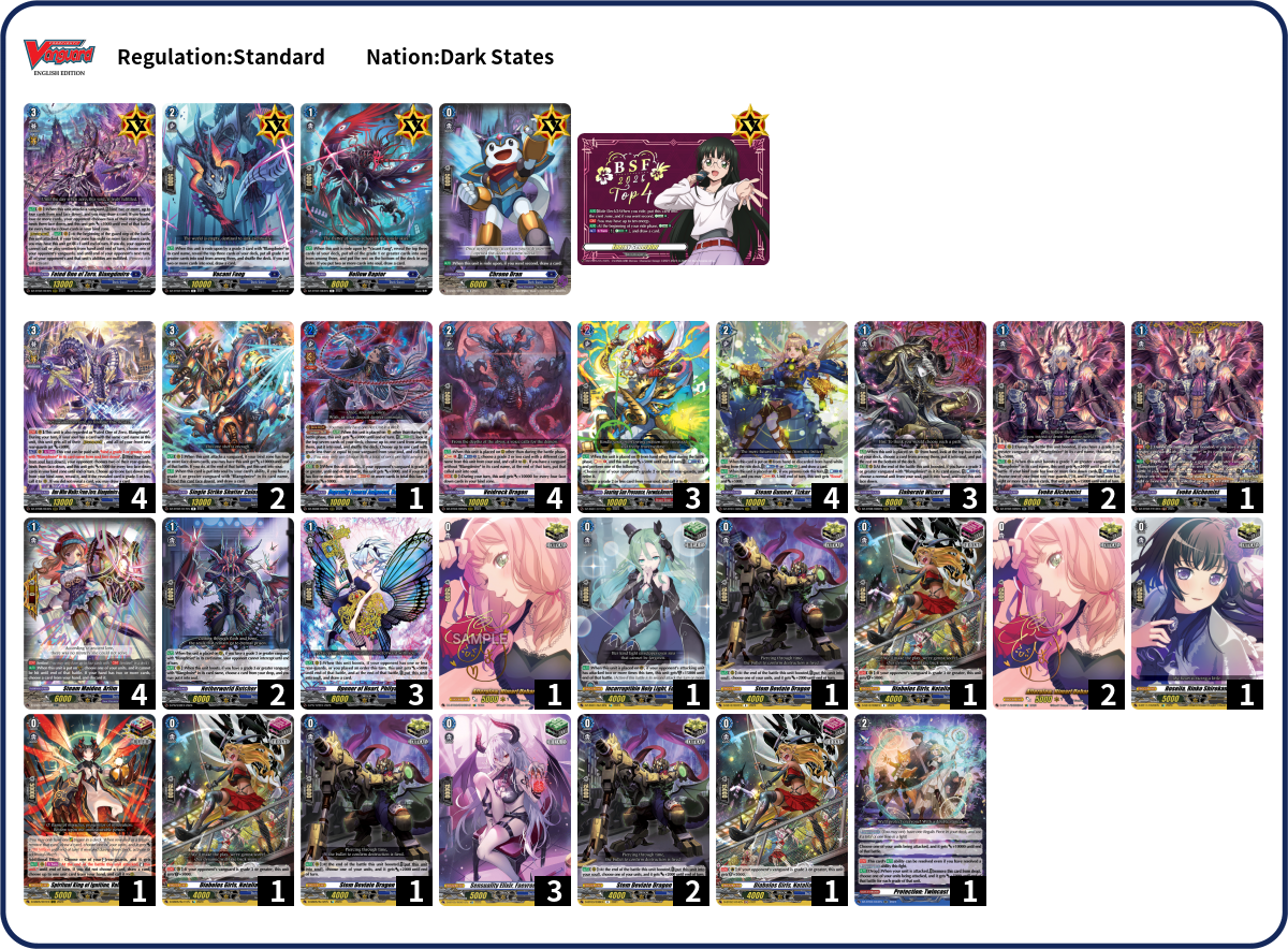 Sean Chua Deck List