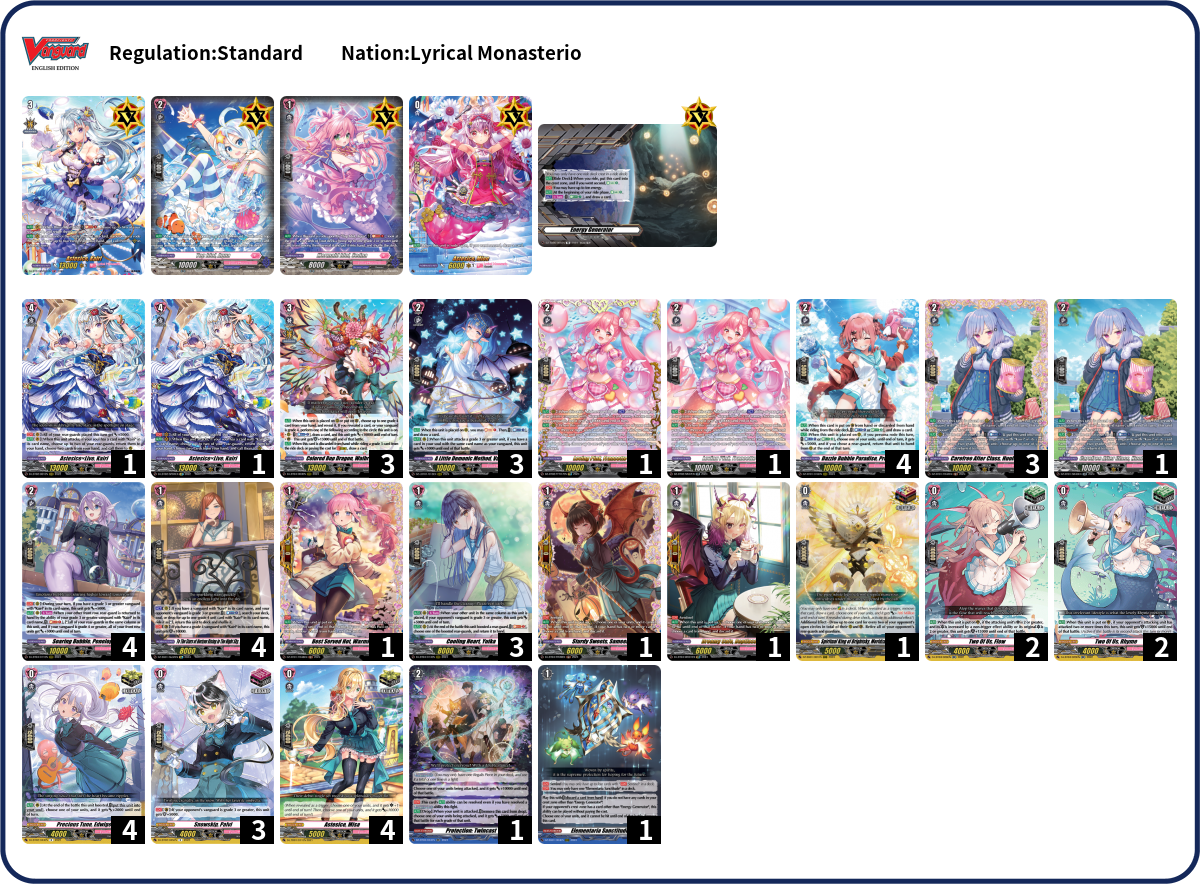 Deck List