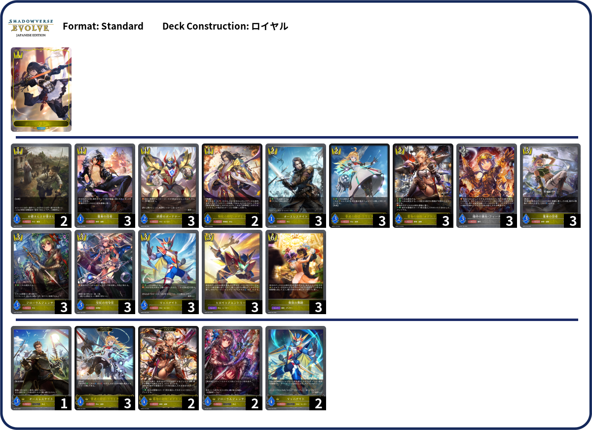 Deck Code [5VJWS] deck | Deck Log